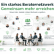 Berater Empfehlungsmarketing